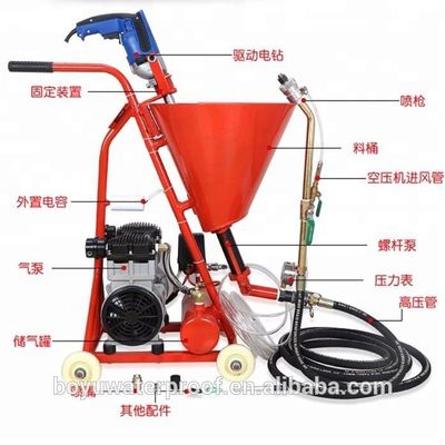 Injektionsharzfunktion Handbetonpflastermaschine für Betonverguss