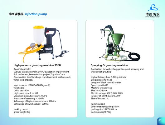 Portable High Pressure Cement Mortar Spraying Plasting Machine für Gebäudebeschichtung